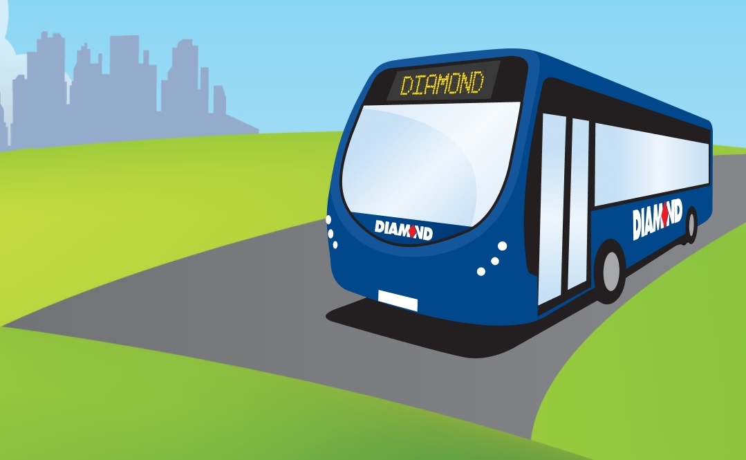 West Midlands Bus partnership between Diamond and NX Bus resumes 5th December 2021